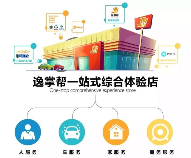 乾港生態 乾港生態